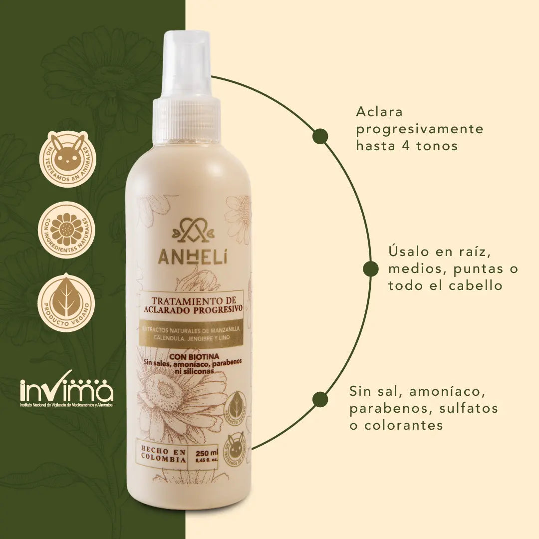 Kit Aclarado, Nutrición y Reparación (3 productos) ANHELI