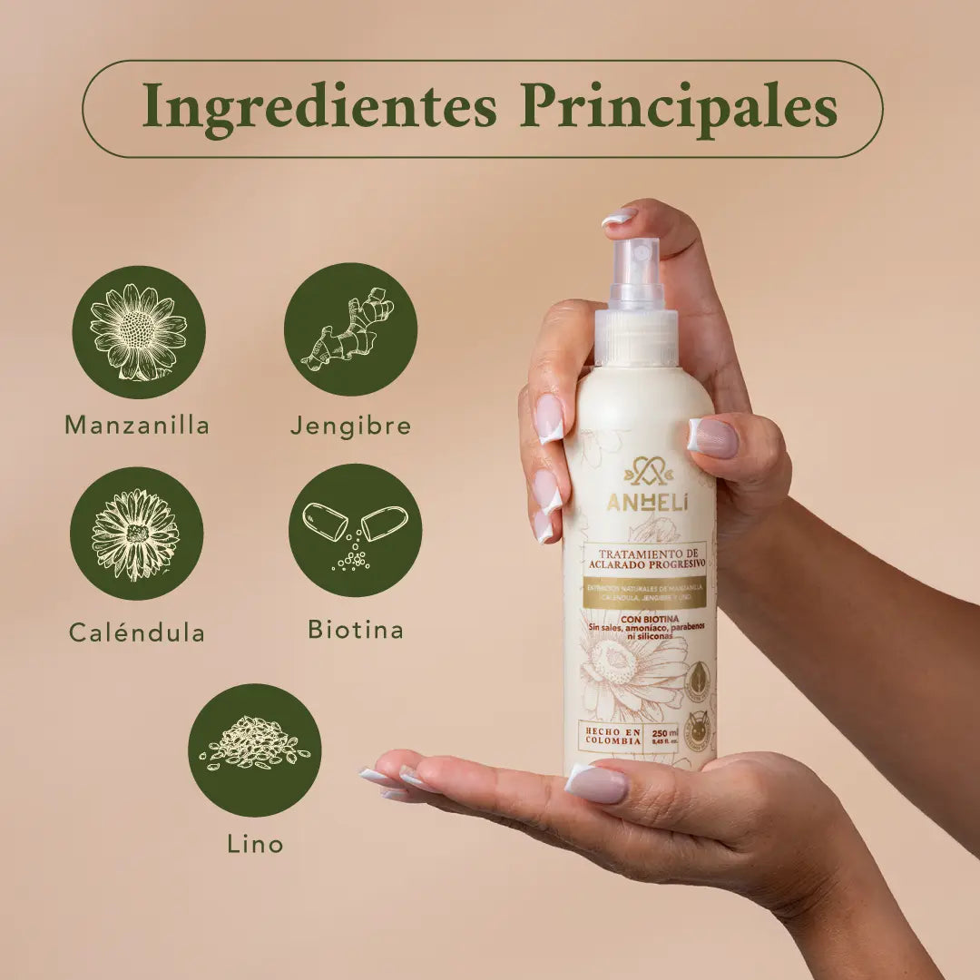 Tratamiento de Aclarado Progresivo ANHELI