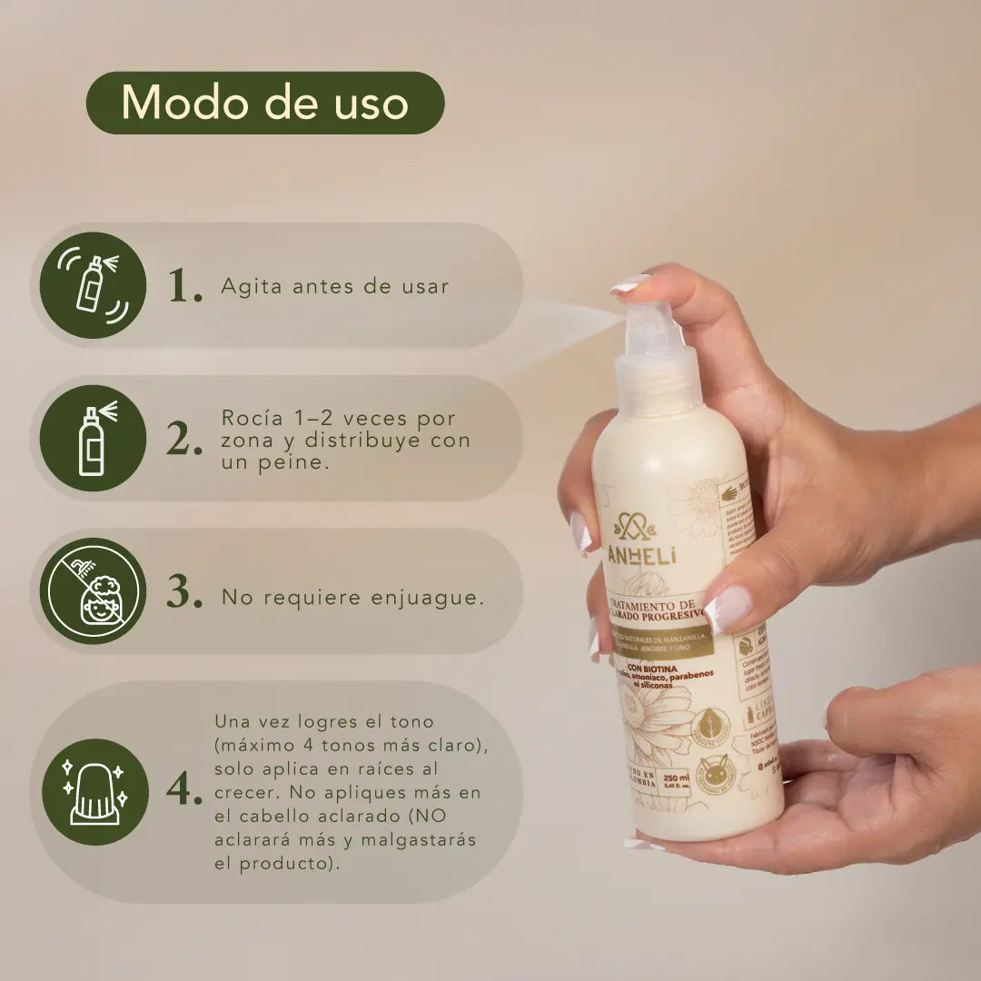Kit Aclarado, Nutrición y Reparación (3 productos) ANHELI