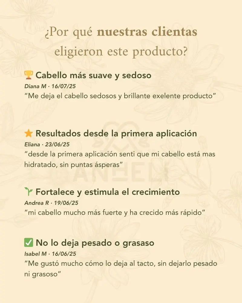 Tratamiento Nutritivo | Reparación Profunda ANHELI